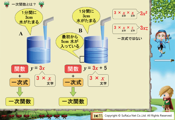 学習画面